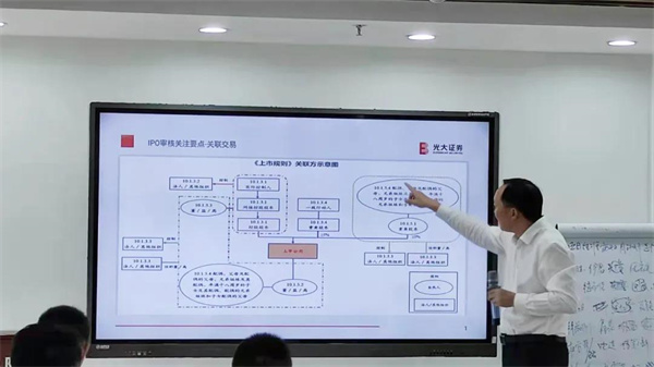 正睿咨詢集團攜手戰略合作伙伴光大證券股份有限公司成功舉辦《上市規劃》大型培訓會議