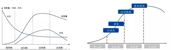 德永佳攜手正睿成功舉辦2021年管理者能力提升《企業戰略規劃》專題培訓課程