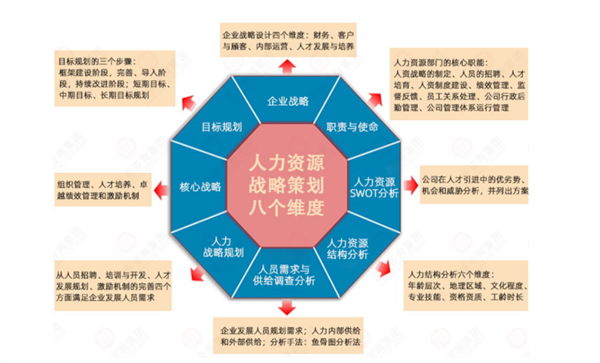 中山佳寧皮具制品有限公司系統管理升級項目