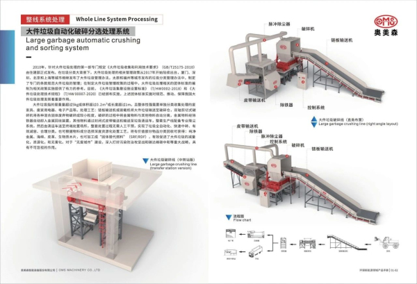 奧美森智能裝備股份有限公司產品