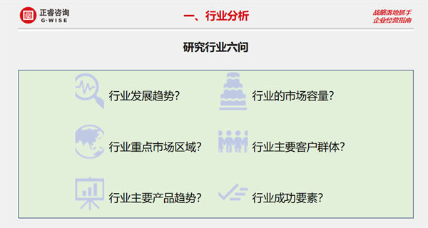 正睿咨詢集團大型公開課《年度經營計劃&全面預算管理》